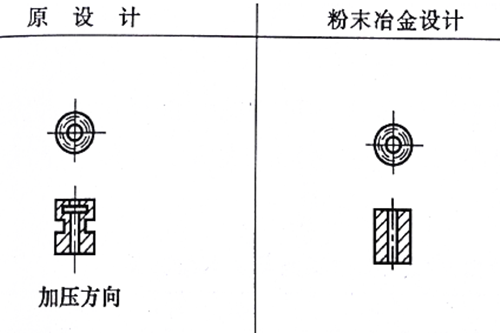 WWW.榴莲视频设计修改