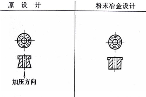 WWW.榴莲视频制品设计修改