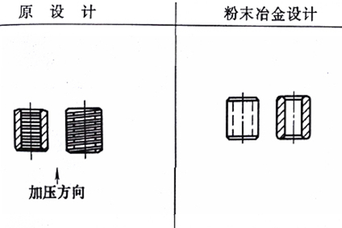 WWW.榴莲视频设计