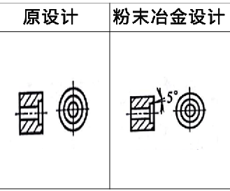 WWW.榴莲视频设计案例9