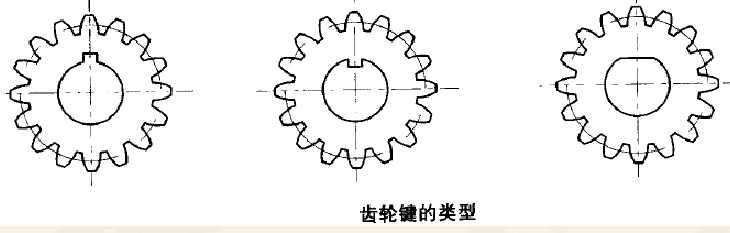 WWW.榴莲视频齿轮键槽的设计