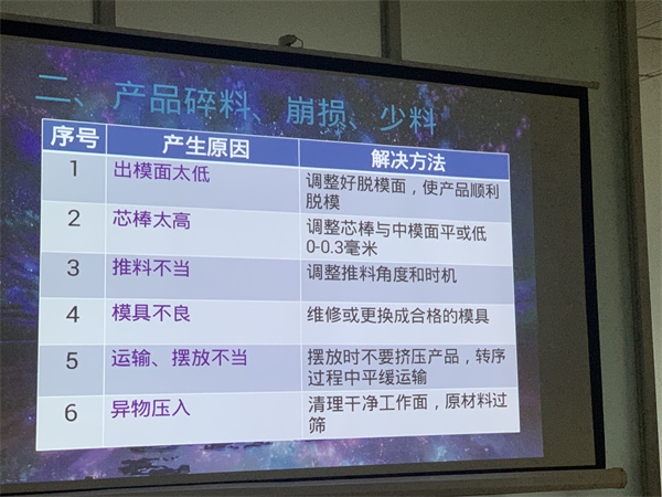 榴莲视频色版WWW.榴莲视频组织全厂员工参加产品质量问题以及工厂环境整理培训